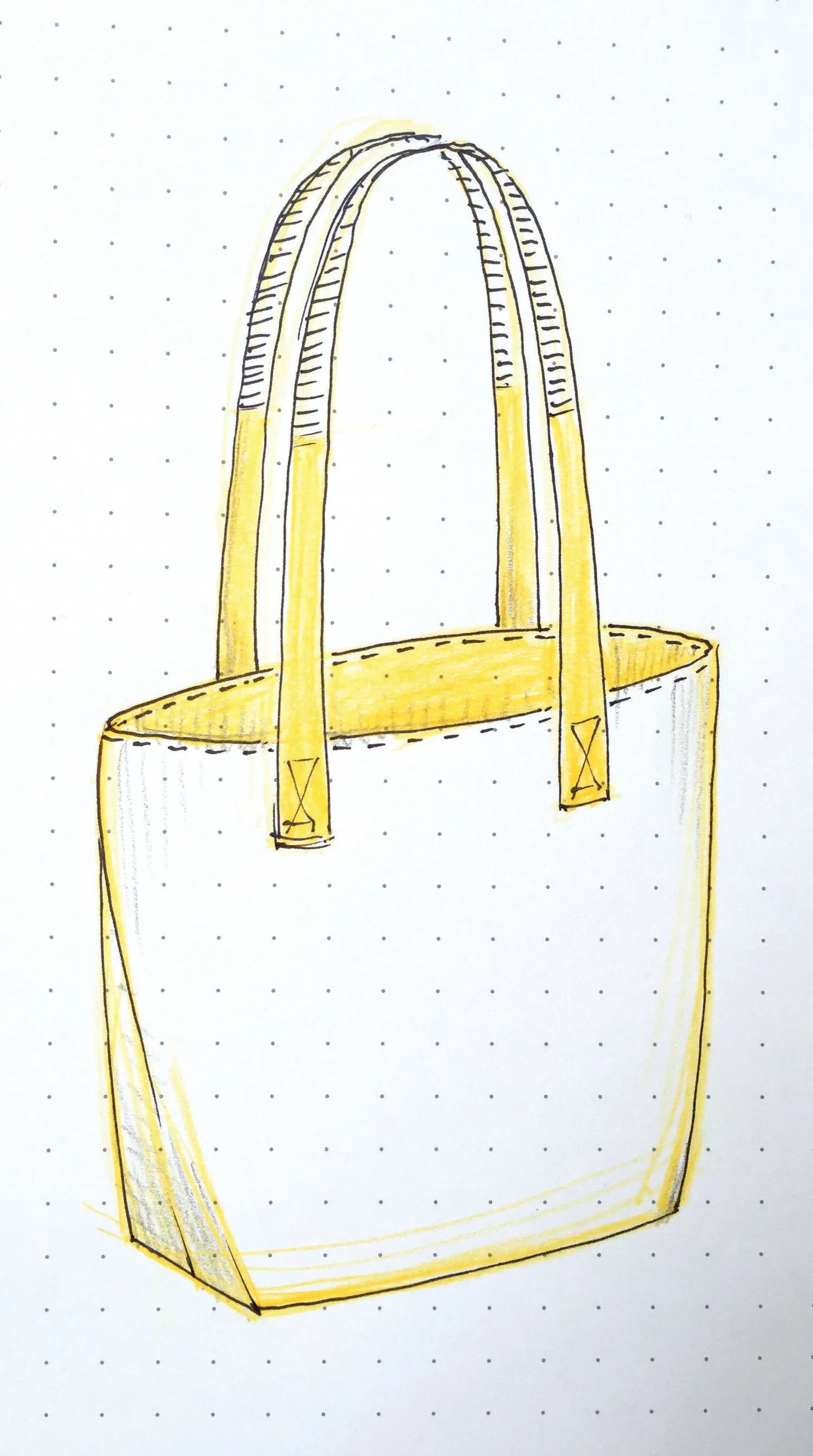 The "A" Bag Pattern